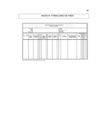40
ANEXO B- FORMULÁRIO DE FMEA
 