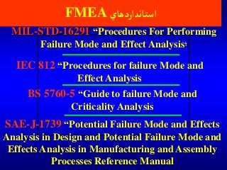 ‫آستاندآردهاي‬FMEA
MIL-STD-16291 “Procedures For Performing
‫؛‬Failure Mode and Effect Analysis
IEC 812 “Procedures for failure Mode and
Effect Analysis
BS 5760-5 “Guide to failure Mode and
Criticality Analysis
SAE-J-1739 “Potential Failure Mode and Effects
Analysis in Design and Potential Failure Mode and
Effects Analysis in Manufacturing and Assembly
Processes Reference Manual
 