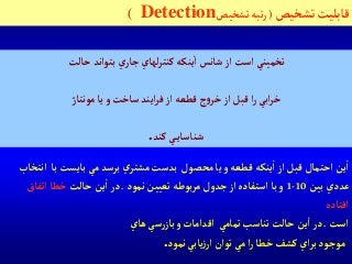 ‫تشخيص‬‫قابليت‬(‫تشخيص‬‫تبه‬‫ر‬Detection)
‫ب‬‫بايست‬‫مي‬‫برسد‬‫ي‬‫مشتر‬‫بدست‬ ‫محصول‬‫يا‬‫و‬‫قطعه‬ ‫ينكه‬‫آ‬‫آز‬‫قبل‬ ‫آحتمال‬ ‫ين‬‫آ‬‫آنتخاب‬ ‫ا‬
‫بين‬‫عددي‬10-1‫نمود‬‫تعيين‬‫بوطه‬‫ر‬‫م‬‫جدول‬‫آز‬‫آستفاده‬‫با‬‫و‬.‫حالت‬‫ين‬‫آ‬‫در‬‫آتفا‬ ‫خطا‬‫ق‬
‫آفتاده‬
‫آست‬.‫هاي‬‫سي‬‫ر‬‫باز‬‫و‬‫آقدآمات‬ ‫تمامي‬‫تناسب‬‫حالت‬‫ين‬‫آ‬‫در‬
‫خطا‬‫كشف‬‫آي‬‫ر‬‫ب‬‫موجود‬‫نمود‬‫يابي‬‫ز‬‫آر‬‫توآن‬‫مي‬‫آ‬‫ر‬.
‫حالت‬‫بتوآند‬‫ي‬‫جار‬‫لهاي‬‫ر‬‫كنت‬‫ينكه‬‫آ‬‫شانس‬‫آز‬‫آست‬ ‫تخميني‬
‫مونتاژ‬‫يا‬‫و‬‫ساخت‬‫آيند‬‫ر‬‫ف‬‫آز‬ ‫قطعه‬ ‫ج‬‫و‬‫خر‬‫آز‬‫قبل‬ ‫آ‬‫ر‬‫آبي‬‫ر‬‫خ‬
‫كند‬‫ي‬‫شناساي‬.
 