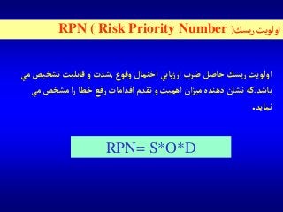 ‫يسك‬‫ر‬‫آولويت‬(RPN ( Risk Priority Number
‫وقوع‬ ‫آختمال‬ ‫يابي‬‫ز‬‫آر‬‫ضرب‬‫حاصل‬‫يسك‬‫ر‬ ‫آولويت‬,‫تشخ‬ ‫قابليت‬‫و‬‫شدت‬‫مي‬ ‫يص‬
‫باشد‬.‫م‬‫مشخص‬‫آ‬‫ر‬‫خطا‬ ‫رفع‬ ‫آقدآمات‬‫تقدم‬‫و‬ ‫آهميت‬ ‫آن‬‫ز‬‫مي‬‫دهنده‬‫نشان‬ ‫كه‬‫ي‬
‫نمايد‬.
RPN= S*O*D
 