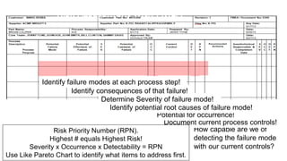 Occ Rpn Chart Total Quality Management | PPTX
