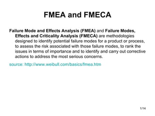 FMEA and FMECA ,[object Object],[object Object]