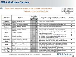 FMEA: The Good, The Bad, and The Ugly | PDF