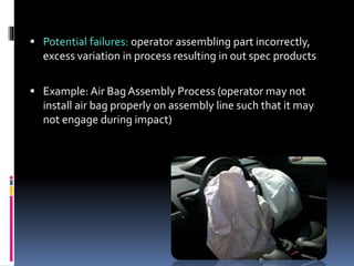  Potential failures: operator assembling part incorrectly,
excess variation in process resulting in out spec products
 Example: Air Bag Assembly Process (operator may not
install air bag properly on assembly line such that it may
not engage during impact)
 