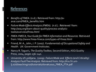 References
 Benefits of FMEA. (n.d.). Retrieved from: http://a-
anai.com/FMEA_benefits.htm
 Failure Mode Effects Analysis (FMEA). (n.d.) . Retrieved from:
http://asq.org/learn-about-quality/process-analysis-
tools/overview/fmea.html
 FMEA-FMECA,Your Guide for FMEA Information and Resources Retrieved
from: http://www.fmea-fmeca.com/types-of-fmea.html
 Friend, M.A., John, J. P. (2007). Fundamentals of Occupational Safety and
Health. UK: Government Institutes.
 Nancy R.Tague’s, The QualityToolbox, Second Edition,ASQ Quality
Press, 2004, pages 236–240.
 University of Ljubljana. (2009). Failure Mode and Effects (and Criticality)
Analysis FaultTree Analysis. Retrieved from: http://lrss.fri.uni-
lj.si/sl/teaching/rzd/tutorials/slovak2010_FMEA_FTA.pdf
 