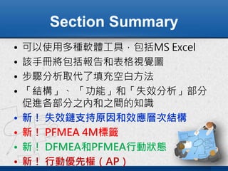FMEA-MSR 6步驟分析法 | PDF