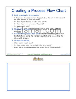 © 2004 Cayman Business Systems Rev: Q
Rendered Monday, February 9, 2004 Potential Failure Mode and Effects Analysis Slide 122
The Cove! Elsmar.com
Elsmar.com
Creating a Process Flow Chart
5. Look for areas for improvement
• Is the process standardized, or are the people doing the work in different ways?
• Are steps repeated or out of sequence?
• Are there steps that do not ad value to the output?
• Are there steps where errors occur frequently?
• Are there rework loops?
6. Identify the sequence and the steps taken to carry out the
process.
7. Construct the process flow chart either from left to right or from
top to bottom, using the standard symbols and connecting the
steps with arrows.
8. Analyze the results.
• Where are the rework loops?
• Are there process steps that don’t add value to the output?
• Where are the differences between the current and the desired situation?
 