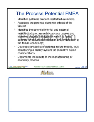 © 2004 Cayman Business Systems Rev: Q
Rendered Monday, February 9, 2004 Potential Failure Mode and Effects Analysis Slide 129
The Cove! Elsmar.com
Elsmar.com
The Process Potential FMEA
• Identifies potential product-related failure modes
• Assesses the potential customer effects of the
failures
• Identifies the potential internal and external
manufacturing or assembly process causes and
identifies process variables on which to focus
controls for occurrence reduction and/or detection of
the failure condition(s)
• Develops ranked list of potential failure modes, thus
establishing a priority system for corrective action
considerations
• Documents the results of the manufacturing or
assembly process
 