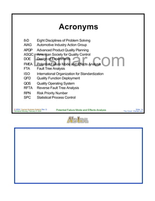 © 2004 Cayman Business Systems Rev: Q
Rendered Monday, February 9, 2004 Potential Failure Mode and Effects Analysis Slide 14
The Cove! Elsmar.com
Elsmar.com
Acronyms
8-D Eight Disciplines of Problem Solving
AIAG Automotive Industry Action Group
APQP Advanced Product Quality Planning
ASQC American Society for Quality Control
DOE Design of Experiments
FMEA Potential Failure Mode and Effects Analysis
FTA Fault Tree Analysis
ISO International Organization for Standardization
QFD Quality Function Deployment
QOS Quality Operating System
RFTA Reverse Fault Tree Analysis
RPN Risk Priority Number
SPC Statistical Process Control
 
