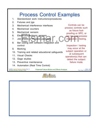 © 2004 Cayman Business Systems Rev: Q
Rendered Monday, February 9, 2004 Potential Failure Mode and Effects Analysis Slide 140
The Cove! Elsmar.com
Elsmar.com
Process Control Examples
1. Standardized work instructions/procedures
2. Fixtures and jigs
3. Mechanical interference interfaces
4. Mechanical counters
5. Mechanical sensors
6. Electrical/Electronic sensors
7. Job sheets or Process packages
8. Bar coding with software integration and
control
9. Marking
10. Training and related educational safeguards
11. Visual Checks
12. Gage studies
13. Preventive maintenance
14. Automation (Real Time Control)
Controls can be
process controls such
as fixture fool-
proofing or SPC, or
can be post-process
inspection / testing.
Inspection / testing
may occur at the
subject operation or
at subsequent
operation(s) that can
detect the subject
failure mode.
 
