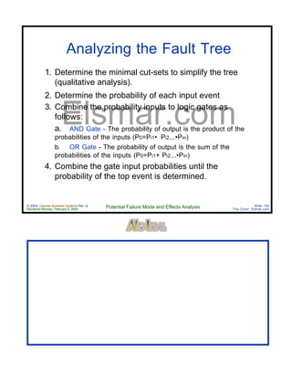 © 2004 Cayman Business Systems Rev: Q
Rendered Monday, February 9, 2004 Potential Failure Mode and Effects Analysis Slide 152
The Cove! Elsmar.com
Elsmar.com
Analyzing the Fault Tree
1. Determine the minimal cut-sets to simplify the tree
(qualitative analysis).
2. Determine the probability of each input event
3. Combine the probability inputs to logic gates as
follows:
a. AND Gate - The probability of output is the product of the
probabilities of the inputs (P0=Pi1• Pi2...•Pin)
b. OR Gate - The probability of output is the sum of the
probabilities of the inputs (P0=Pi1+ Pi2...•Pin)
4. Combine the gate input probabilities until the
probability of the top event is determined.
 