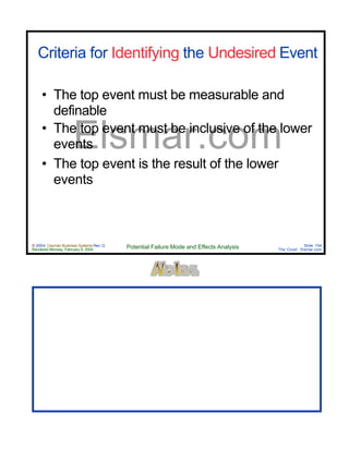 © 2004 Cayman Business Systems Rev: Q
Rendered Monday, February 9, 2004 Potential Failure Mode and Effects Analysis Slide 154
The Cove! Elsmar.com
Elsmar.com
Criteria for Identifying the Undesired Event
• The top event must be measurable and
definable
• The top event must be inclusive of the lower
events
• The top event is the result of the lower
events
 