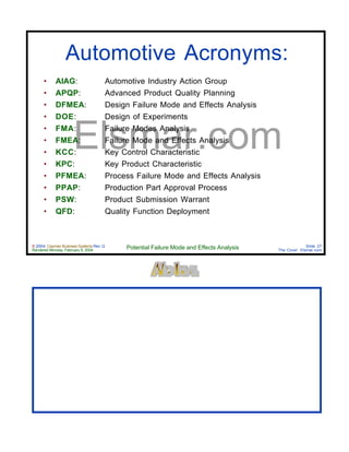 © 2004 Cayman Business Systems Rev: Q
Rendered Monday, February 9, 2004 Potential Failure Mode and Effects Analysis Slide 27
The Cove! Elsmar.com
Elsmar.com
• AIAG: Automotive Industry Action Group
• APQP: Advanced Product Quality Planning
• DFMEA: Design Failure Mode and Effects Analysis
• DOE: Design of Experiments
• FMA: Failure Modes Analysis
• FMEA: Failure Mode and Effects Analysis
• KCC: Key Control Characteristic
• KPC: Key Product Characteristic
• PFMEA: Process Failure Mode and Effects Analysis
• PPAP: Production Part Approval Process
• PSW: Product Submission Warrant
• QFD: Quality Function Deployment
Automotive Acronyms:
 