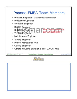 © 2004 Cayman Business Systems Rev: Q
Rendered Monday, February 9, 2004 Potential Failure Mode and Effects Analysis Slide 65
The Cove! Elsmar.com
Elsmar.com
Process FMEA Team Members
• Process Engineer - Generally the Team Leader
• Production Operator
• Industrial Engineer
• Design Engineer
• Reliability Engineer
• Tooling Engineer
• Maintenance Engineer
• Styling Engineer
• Project Manager or Rep.
• Quality Engineer
• Others including Supplier, Sales, QA/QC, Mfg.
How do you presently
prevent problems?
 