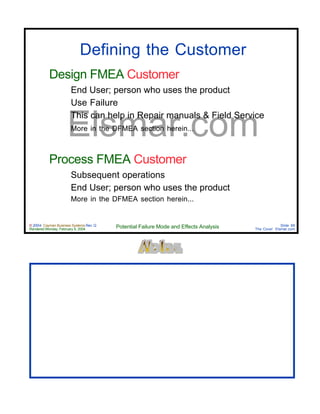 © 2004 Cayman Business Systems Rev: Q
Rendered Monday, February 9, 2004 Potential Failure Mode and Effects Analysis Slide 66
The Cove! Elsmar.com
Elsmar.com
Defining the Customer
Design FMEA Customer
End User; person who uses the product
Use Failure
This can help in Repair manuals & Field Service
More in the DFMEA section herein...
Process FMEA Customer
Subsequent operations
End User; person who uses the product
More in the DFMEA section herein...
 