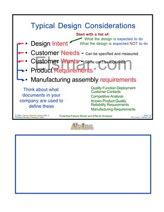 © 2004 Cayman Business Systems Rev: Q
Rendered Monday, February 9, 2004 Potential Failure Mode and Effects Analysis Slide 74
The Cove! Elsmar.com
Elsmar.com
• Design Intent
• Customer Needs - Can be specified and measured
• Customer Wants - Some can’t be explained
• Product Requirements
• Manufacturing assembly requirements
Think about what
documents in your
company are used to
define these
Start with a list of:
What the design is expected to do
What the design is expected NOT to do
Quality Function Deployment
Customer Contacts
Competitive Analysis
Known Product Quality
Reliability Requirements
Manufacturing Requirements
Typical Design Considerations
 