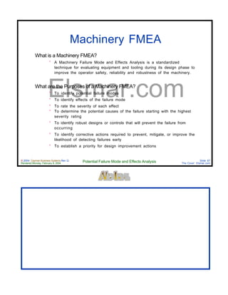 © 2004 Cayman Business Systems Rev: Q
Rendered Monday, February 9, 2004 Potential Failure Mode and Effects Analysis Slide 87
The Cove! Elsmar.com
Elsmar.com
Machinery FMEA
What is a Machinery FMEA?
° A Machinery Failure Mode and Effects Analysis is a standardized
technique for evaluating equipment and tooling during its design phase to
improve the operator safety, reliability and robustness of the machinery.
What are the Purposes of a Machinery FMEA?
° To identify potential failure modes
° To identify effects of the failure mode
° To rate the severity of each effect
° To determine the potential causes of the failure starting with the highest
severity rating
° To identify robust designs or controls that will prevent the failure from
occurring
° To identify corrective actions required to prevent, mitigate, or improve the
likelihood of detecting failures early
° To establish a priority for design improvement actions
 