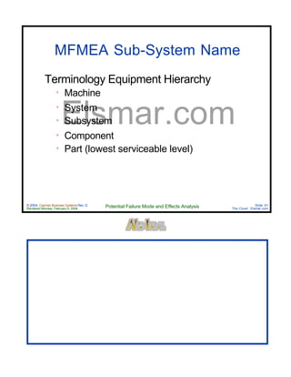 © 2004 Cayman Business Systems Rev: Q
Rendered Monday, February 9, 2004 Potential Failure Mode and Effects Analysis Slide 91
The Cove! Elsmar.com
Elsmar.com
MFMEA Sub-System Name
Terminology Equipment Hierarchy
° Machine
° System
° Subsystem
° Component
° Part (lowest serviceable level)
 