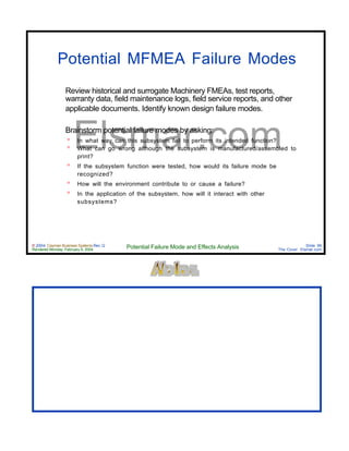 © 2004 Cayman Business Systems Rev: Q
Rendered Monday, February 9, 2004 Potential Failure Mode and Effects Analysis Slide 96
The Cove! Elsmar.com
Elsmar.com
Potential MFMEA Failure Modes
Review historical and surrogate Machinery FMEAs, test reports,
warranty data, field maintenance logs, field service reports, and other
applicable documents. Identify known design failure modes.
Brainstorm potential failure modes by asking:
º In what way can this subsystem fail to perform its intended function?
º What can go wrong although the subsystem is manufactured/assembled to
print?
º If the subsystem function were tested, how would its failure mode be
recognized?
º How will the environment contribute to or cause a failure?
º In the application of the subsystem, how will it interact with other
subsystems?
 