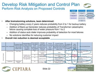 FMEA Presentation V1.1 | PPT