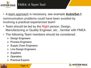 FMEA: A Team Tool
• A team approach is necessary, see example AubieSat-1
communication problems could have been avoided by
involving a practical experienced team!
• Team should be led by the Right person, Design,
Manufacturing or Quality Engineer, etc…familiar with FMEA
• The following Team members should be considered:
 Design Engineers
 Process Engineers
 Supply Chain Engineers
 Line Design Engineers
 Suppliers
 Operators
 Practical Experts
1
4
Page 14
 