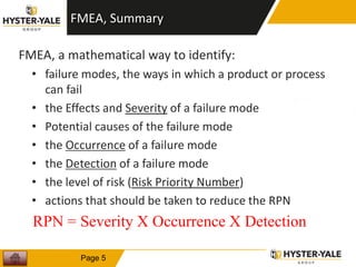 FMEA, Summary
FMEA, a mathematical way to identify:
• failure modes, the ways in which a product or process
can fail
• the Effects and Severity of a failure mode
• Potential causes of the failure mode
• the Occurrence of a failure mode
• the Detection of a failure mode
• the level of risk (Risk Priority Number)
• actions that should be taken to reduce the RPN
5
Page 5
RPN = Severity X Occurrence X Detection
 