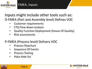 Benefits
6
FMEA, Inputs
Page 6
Inputs might include other tools such as:
D-FMEA (Part and Assembly level) Defines VOC
• Customer requirements
• CTQ Flow down analysis
• Quality Function Deployment (House Of Quality)
• Risk assessments
P-FMEA (Process level) Delivers VOC
• Process flowchart
• Sequence Of Events
• Process Tooling
• Poka-Yoke list
 