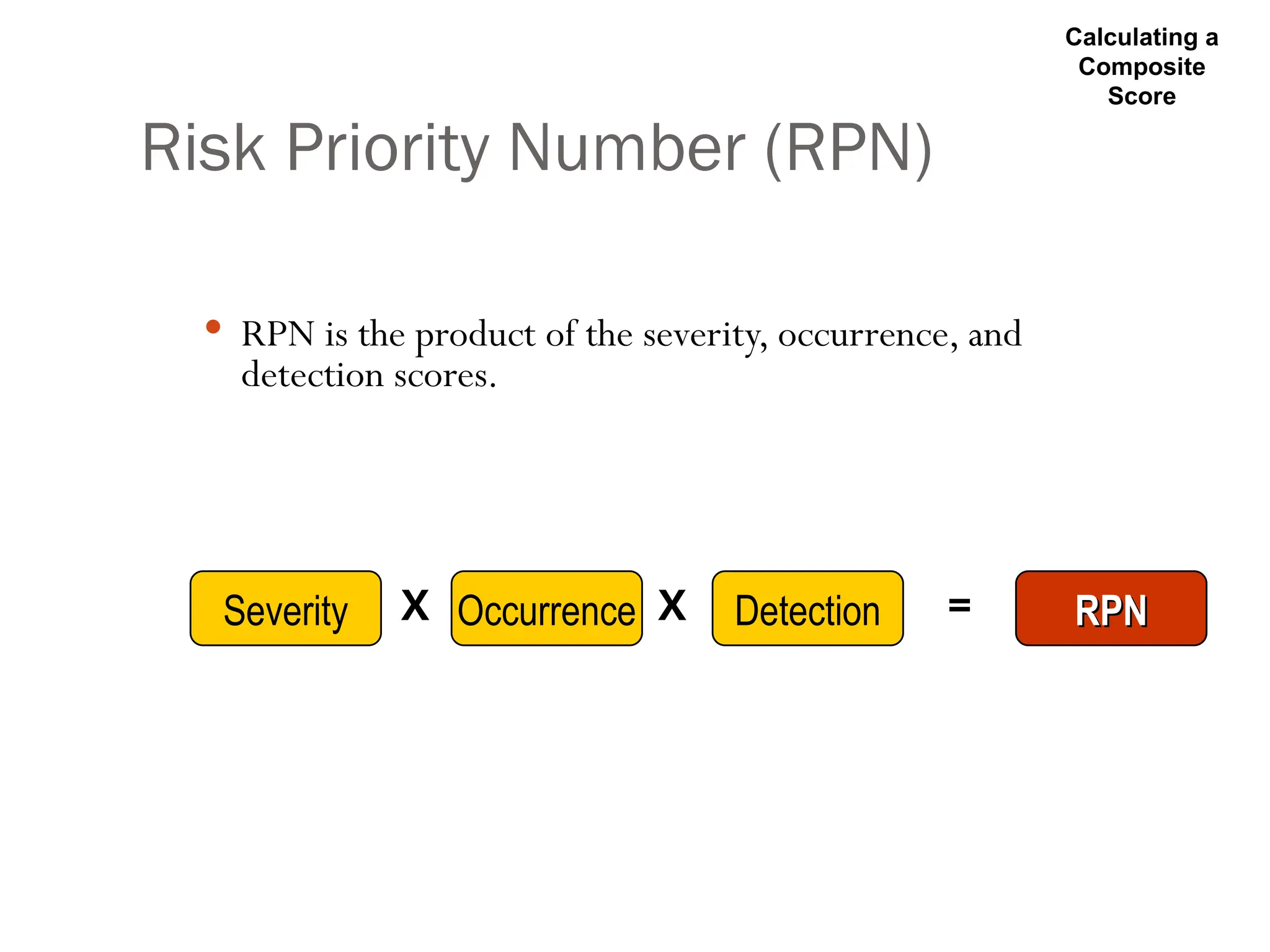 Risk Priority Number (RPN)
 RPN is the product of the severity, occurrence, and
detection scores.
Severity Occurrence Detection RPN
RPN
X X =
Calculating a
Composite
Score
 