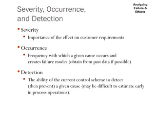 fmea1 pfmea analysis overview introduction .ppt