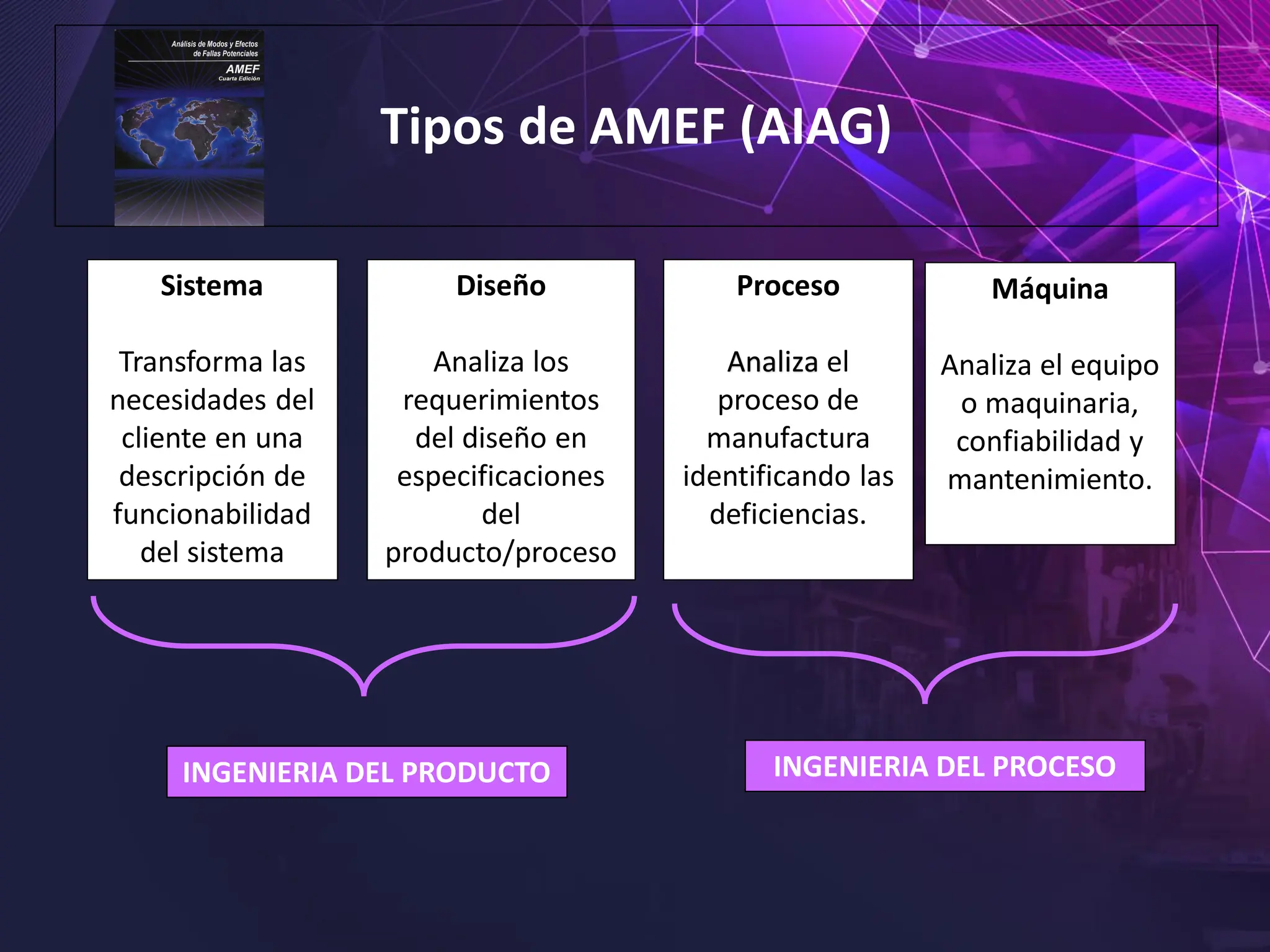 FMEA AMEF METODOLOGIA AIAG VDA 7 PASOS.pdf