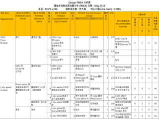25
Design FMEA 分析表
 