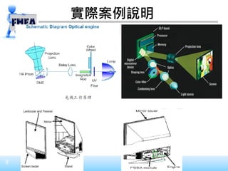 9
實際案例說明
 