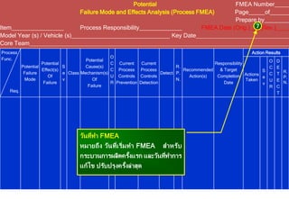 Fmea Guidelines.pdf FMEA 4th Edition for Beginer | PDF