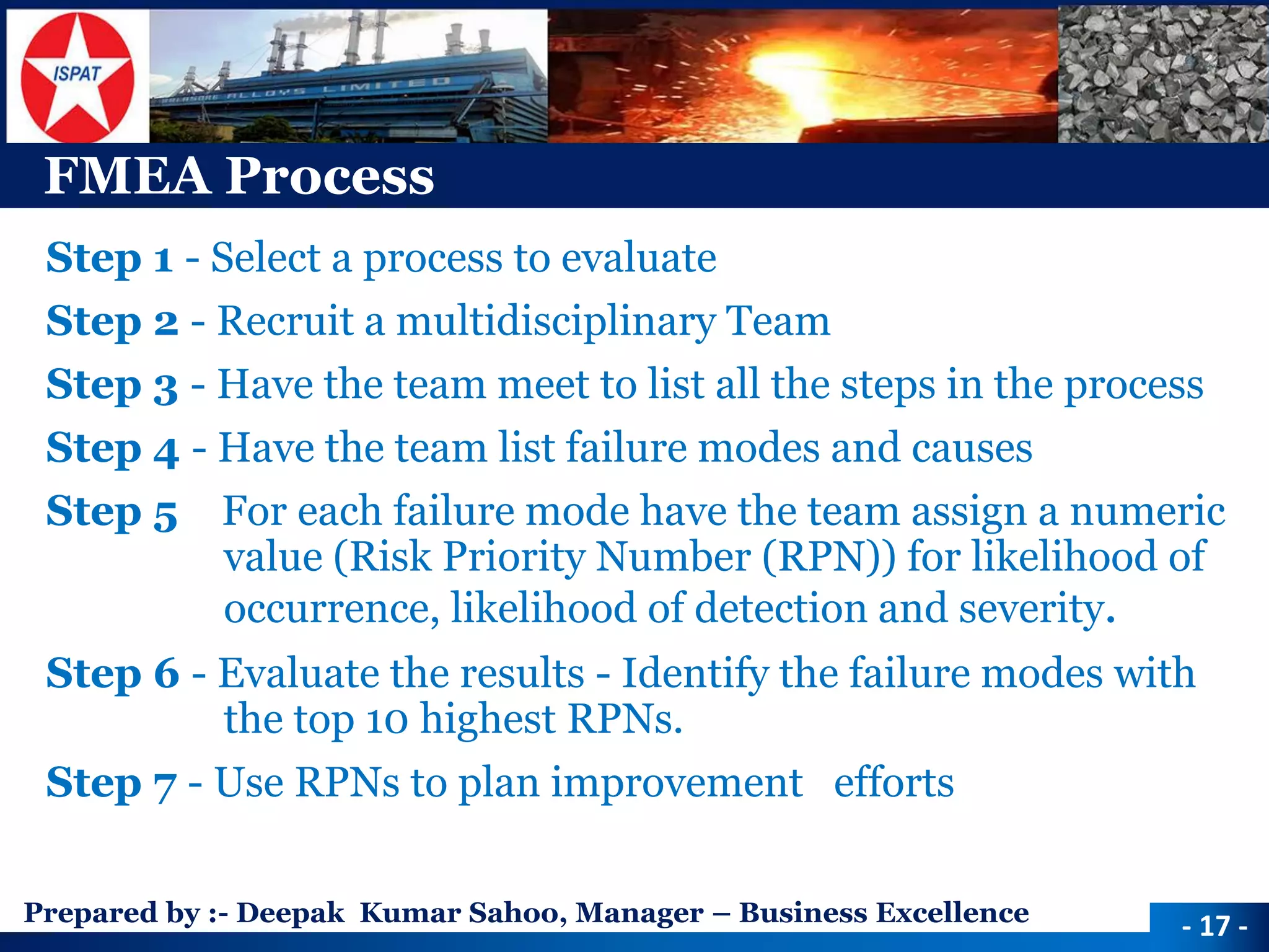 Prepared by :-Deepak Kumar Sahoo, Manager –Business Excellence 
FMEA Process 
Step 1 -Select a process to evaluate 
Step 2 -Recruit a multidisciplinary Team 
Step 3 -Have the team meet to list all the steps in the process 
Step 4 -Have the team list failure modes and causes 
Step 5 For each failure mode have the team assign a numeric value (Risk Priority Number (RPN)) for likelihood of occurrence, likelihood of detection and severity. 
Step 6 -Evaluate the results -Identify the failure modes with the top 10 highest RPNs. 
Step 7 -Use RPNs to plan improvement efforts 
-17 -  