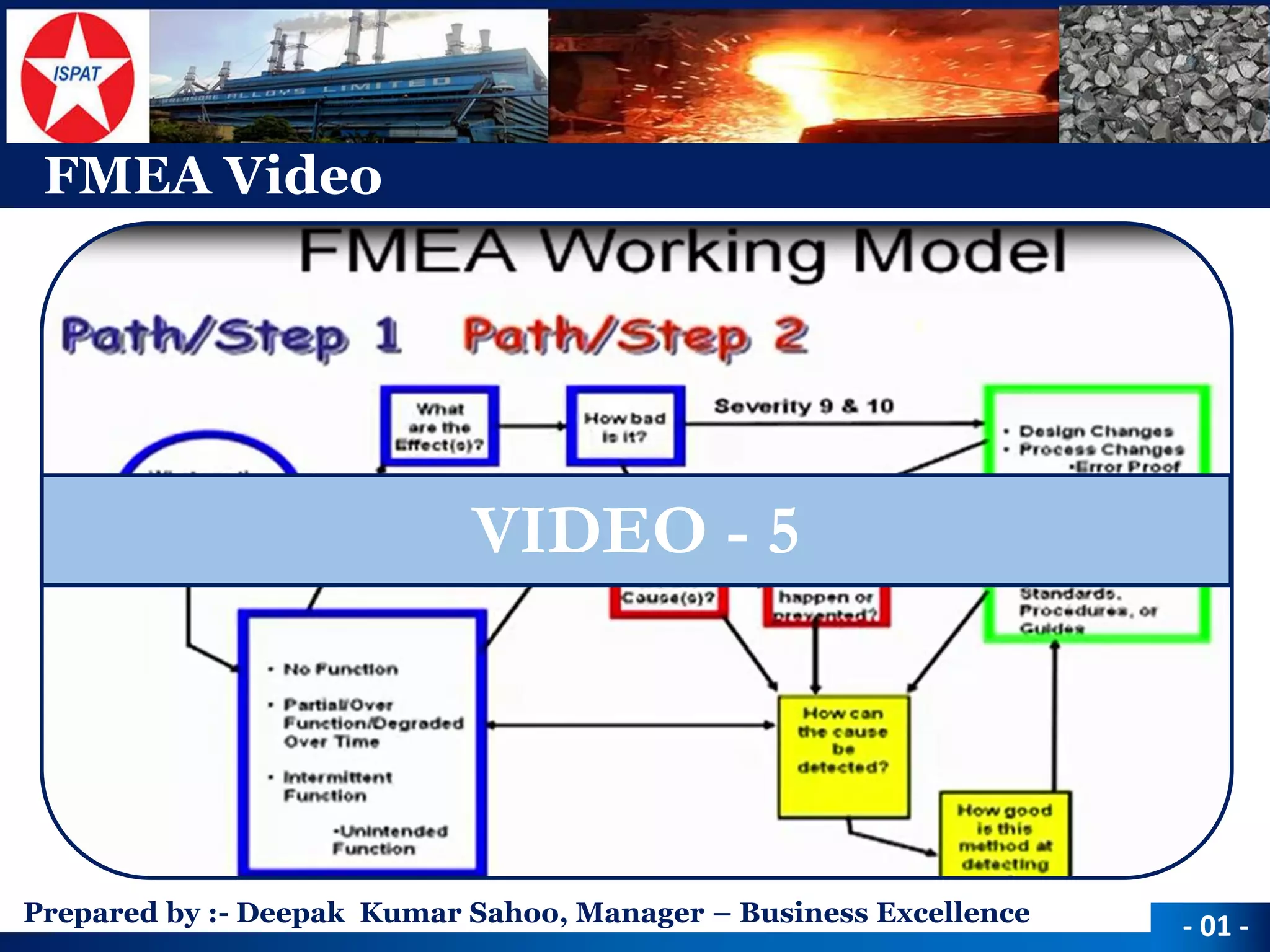 Prepared by :-Deepak Kumar Sahoo, Manager –Business Excellence 
FMEA Video 
-01 - 
VIDEO -5  