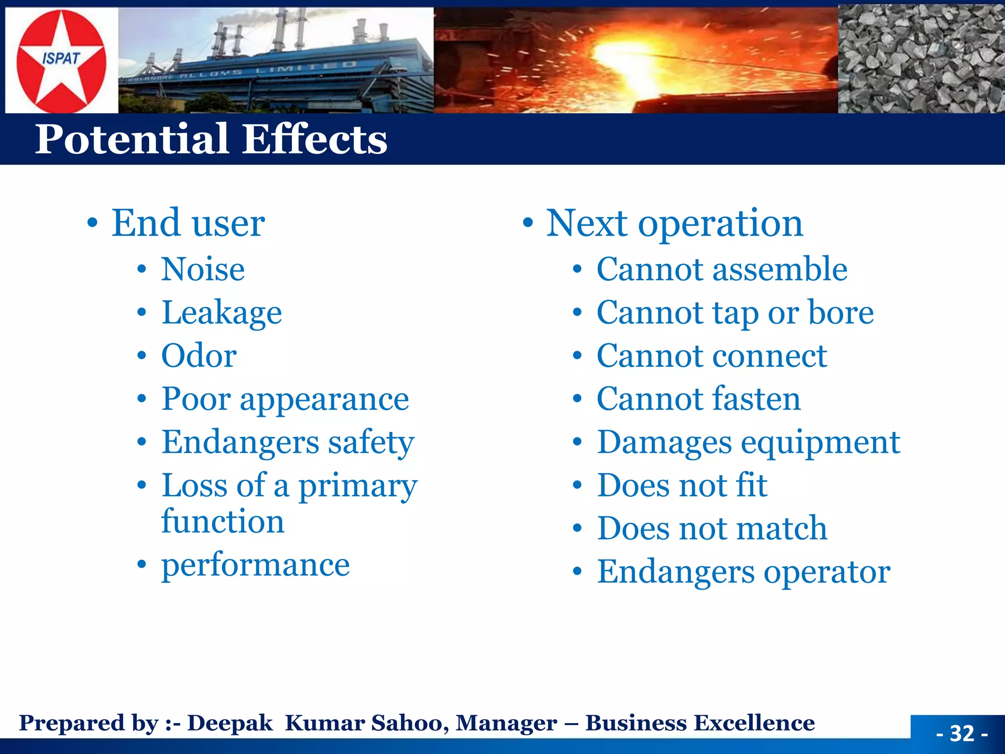 Prepared by :-Deepak Kumar Sahoo, Manager –Business Excellence 
Potential Effects 
•End user 
•Noise 
•Leakage 
•Odor 
•Poor appearance 
•Endangers safety 
•Loss of a primary function 
•performance 
•Next operation 
•Cannot assemble 
•Cannot tap or bore 
•Cannot connect 
•Cannot fasten 
•Damages equipment 
•Does not fit 
•Does not match 
•Endangers operator 
-32 -  