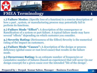 Prepared by :-Deepak Kumar Sahoo, Manager –Business Excellence 
FMEA Terminology1 
1.) Failure Modes: (Specific loss of a function) is a concise description of how a part , system, or manufacturing process may potentially fail to perform its functions. 
2.) Failure Mode “Effect”: A description of the consequence or Ramification of a system or part failure. A typical failure mode may have several “effects” depending on which customer you consider. 
3.) Severity Rating: (Seriousness of the Effect) Severity is the numerical rating of the impact on customers. 
4.) Failure Mode “Causes”: A description of the design or process deficiency (global cause or root level cause) that results in the failure mode. 
5.) Occurrence Rating: Is an estimate number of frequencies or cumulative number of failures (based on experience) that will occur (in our design concept) for a given cause over the intended “life of the design”. 
-14 -  