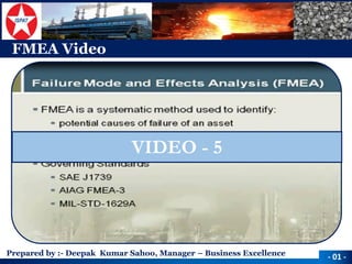 Prepared by :-Deepak Kumar Sahoo, Manager –Business Excellence 
FMEA Video 
-01 - 
VIDEO -5  