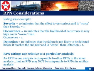 Prepared by :-Deepak Kumar Sahoo, Manager –Business Excellence 
RPN Considerations 
Rating scale example: 
Severity= 10 indicates that the effect is very serious and is “worse” than Severity = 1. 
Occurrence= 10 indicates that the likelihood of occurrence is very high and is “worse” than Occurrence = 1. 
Detection= 10 indicates that the failure is not likely to be detected before it reaches the end user and is “worse” than Detection = 1. 
RPN ratings are relative to a particular analysis. 
An RPN in one analysis is comparable to other RPNs in the same analysis …but an RPN may NOT be comparable to RPNs in another analysis. 
-20 -  