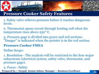 Prepared by :-Deepak Kumar Sahoo, Manager –Business Excellence 
Pressure Cooker Safety Features 
1. Safety valve relieves pressure before it reaches dangerous levels. 
2. Thermostat opens circuit through heating coil when the temperature rises above 250°C. 
3. Pressure gage is divided into green and red sections. "Danger" is indicated when the pointer is in the red section. 
Pressure Cooker FMEA 
Define Scope: 
1. Resolution -The analysis will be restricted to the four major subsystems (electrical system, safety valve, thermostat, and pressure gage). 
2. Focus -Safety 
-26 -  