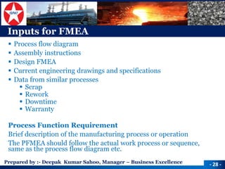 Prepared by :-Deepak Kumar Sahoo, Manager –Business Excellence 
Inputs for FMEA 
Process flow diagram 
Assembly instructions 
Design FMEA 
Current engineering drawings and specifications 
Data from similar processes 
Scrap 
Rework 
Downtime 
Warranty 
Process Function Requirement 
Brief description of the manufacturing process or operation 
The PFMEA should follow the actual work process or sequence, same as the process flow diagram etc. 
-28 -  