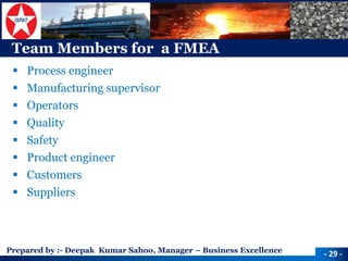 Prepared by :-Deepak Kumar Sahoo, Manager –Business Excellence 
Team Members for a FMEA 
Process engineer 
Manufacturing supervisor 
Operators 
Quality 
Safety 
Product engineer 
Customers 
Suppliers 
-29 -  