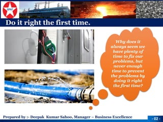 Prepared by :-Deepak Kumar Sahoo, Manager –Business Excellence 
Do it right the first time. 
Why does it always seem we have plenty of time to fix our problems, but never enough time to prevent the problems by doing it right the first time? 
-02 -  