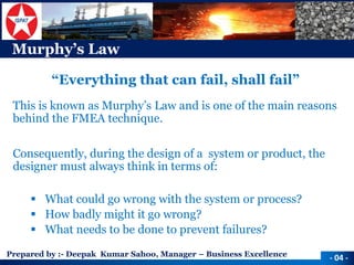 Prepared by :-Deepak Kumar Sahoo, Manager –Business Excellence 
Murphy’s Law 
“Everything that can fail, shall fail” 
This is known as Murphy’s Law and is one of the main reasons behind the FMEA technique. 
Consequently, during the design of a system or product, the designer must always think in terms of: 
What could go wrong with the system or process? 
How badly might it go wrong? 
What needs to be done to prevent failures? 
-04 -  