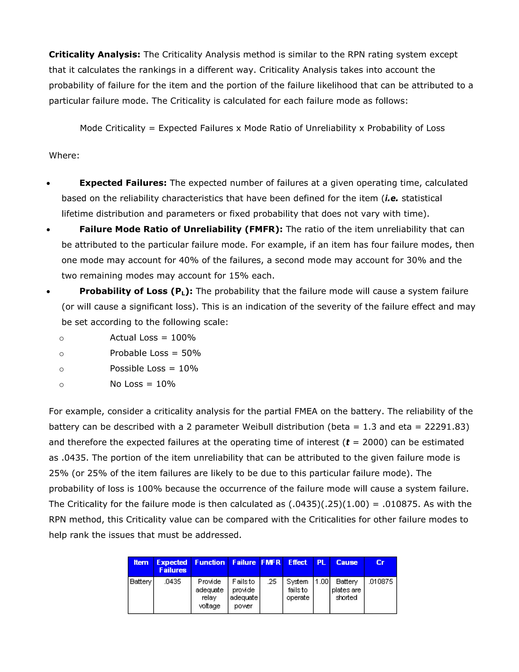 Criticality Analysis: The Criticality Analysis method is similar to the RPN rating system except
that it calculates the rankings in a different way. Criticality Analysis takes into account the
probability of failure for the item and the portion of the failure likelihood that can be attributed to a
particular failure mode. The Criticality is calculated for each failure mode as follows:
Mode Criticality = Expected Failures x Mode Ratio of Unreliability x Probability of Loss
Where:
• Expected Failures: The expected number of failures at a given operating time, calculated
based on the reliability characteristics that have been defined for the item (i.e. statistical
lifetime distribution and parameters or fixed probability that does not vary with time).
• Failure Mode Ratio of Unreliability (FMFR): The ratio of the item unreliability that can
be attributed to the particular failure mode. For example, if an item has four failure modes, then
one mode may account for 40% of the failures, a second mode may account for 30% and the
two remaining modes may account for 15% each.
• Probability of Loss (PL): The probability that the failure mode will cause a system failure
(or will cause a significant loss). This is an indication of the severity of the failure effect and may
be set according to the following scale:
o Actual Loss = 100%
o Probable Loss = 50%
o Possible Loss = 10%
o No Loss = 10%
For example, consider a criticality analysis for the partial FMEA on the battery. The reliability of the
battery can be described with a 2 parameter Weibull distribution (beta = 1.3 and eta = 22291.83)
and therefore the expected failures at the operating time of interest (t = 2000) can be estimated
as .0435. The portion of the item unreliability that can be attributed to the given failure mode is
25% (or 25% of the item failures are likely to be due to this particular failure mode). The
probability of loss is 100% because the occurrence of the failure mode will cause a system failure.
The Criticality for the failure mode is then calculated as (.0435)(.25)(1.00) = .010875. As with the
RPN method, this Criticality value can be compared with the Criticalities for other failure modes to
help rank the issues that must be addressed.
 