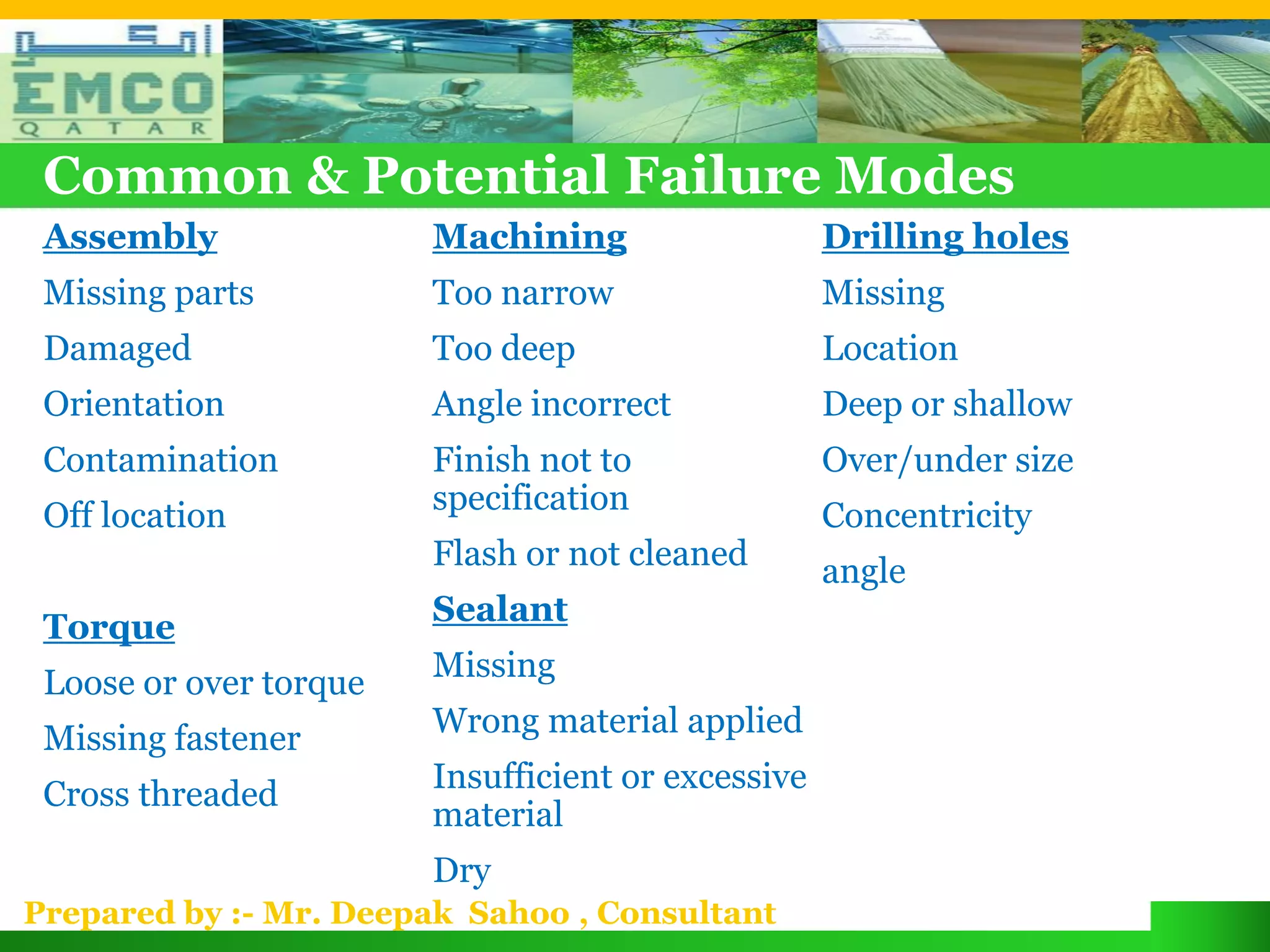 Common & Potential Failure Modes
 Assembly               Machining                   Drilling holes
 Missing parts          Too narrow                  Missing
 Damaged                Too deep                    Location
 Orientation            Angle incorrect             Deep or shallow
 Contamination          Finish not to               Over/under size
 Off location           specification               Concentricity
                        Flash or not cleaned        angle
                        Sealant
 Torque
 Loose or over torque   Missing

 Missing fastener       Wrong material applied
                        Insufficient or excessive
 Cross threaded
                        material
                        Dry
Prepared by :- Mr. Deepak Sahoo , Consultant
 