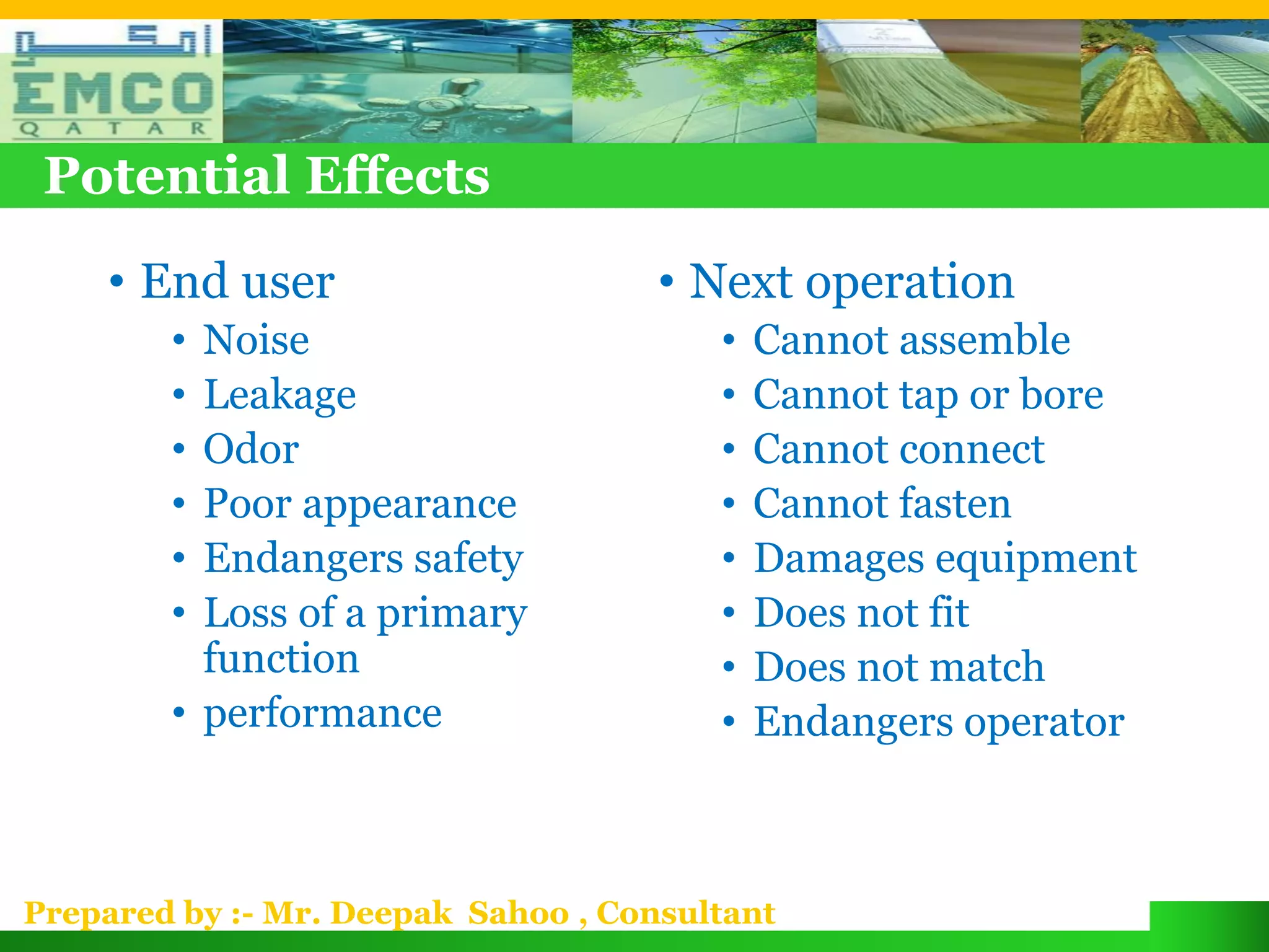 Potential Effects
    • End user                       • Next operation
        • Noise                         •   Cannot assemble
        • Leakage                       •   Cannot tap or bore
        • Odor                          •   Cannot connect
        • Poor appearance               •   Cannot fasten
        • Endangers safety              •   Damages equipment
        • Loss of a primary             •   Does not fit
          function                      •   Does not match
        • performance                   •   Endangers operator



Prepared by :- Mr. Deepak Sahoo , Consultant
 