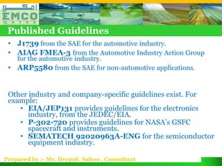 Published Guidelines
 • J1739 from the SAE for the automotive industry.
 • AIAG FMEA-3 from the Automotive Industry Action Group
   for the automotive industry.
 • ARP5580 from the SAE for non-automotive applications.


 Other industry and company-specific guidelines exist. For
 example:
    • EIA/JEP131 provides guidelines for the electronics
       industry, from the JEDEC/EIA.
    • P-302-720 provides guidelines for NASA’s GSFC
       spacecraft and instruments.
    • SEMATECH 92020963A-ENG for the semiconductor
       equipment industry.

Prepared by :- Mr. Deepak Sahoo , Consultant
 