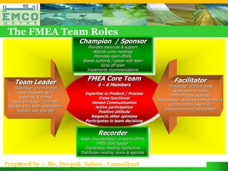 The FMEA Team Roles
                                     Champion / Sponsor
                                         Provides resources & support
                                            Attends some meetings
                                            Promotes team efforts
                                      Shares authority / power with team
                                                 Kicks off team
                                        Implements recommendations

                                        FMEA Core Team                              Facilitator
    Team Leader                               4 – 6 Members                      “Watchdog“ of the process
   “Watchdog” of the project
      Good leadership skills                                                        Keeps team on track
                                       Expertise in Product / Process              FMEA Process expertise
      Respected & relaxed                     Cross functional
  Leads but doesn’t dominate                                                Encourages / develops team dynamics
                                          Honest Communication                    Communicates assertively
 Maintains full team participation          Active participation
     Typically lead engineer                                                    Ensures everyone participates
                                              Positive attitude
                                          Respects other opinions
                                       Participates in team decisions


                                              Recorder
                                     Keeps documentation of teams efforts
                                               FMEA chart keeper
                                       Coordinates meeting rooms/time
                                     Distributes meeting rooms & agendas

Prepared by :- Mr. Deepak Sahoo , Consultant
    21
 