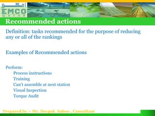 Recommended actions
 Definition: tasks recommended for the purpose of reducing
 any or all of the rankings

 Examples of Recommended actions

 Perform:
     Process instructions
     Training
     Can’t assemble at next station
     Visual Inspection
     Torque Audit


Prepared by :- Mr. Deepak Sahoo , Consultant
 